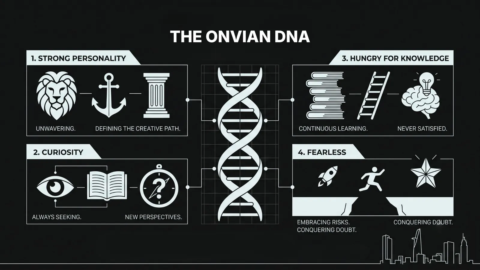 The distinct personality of an Onvian